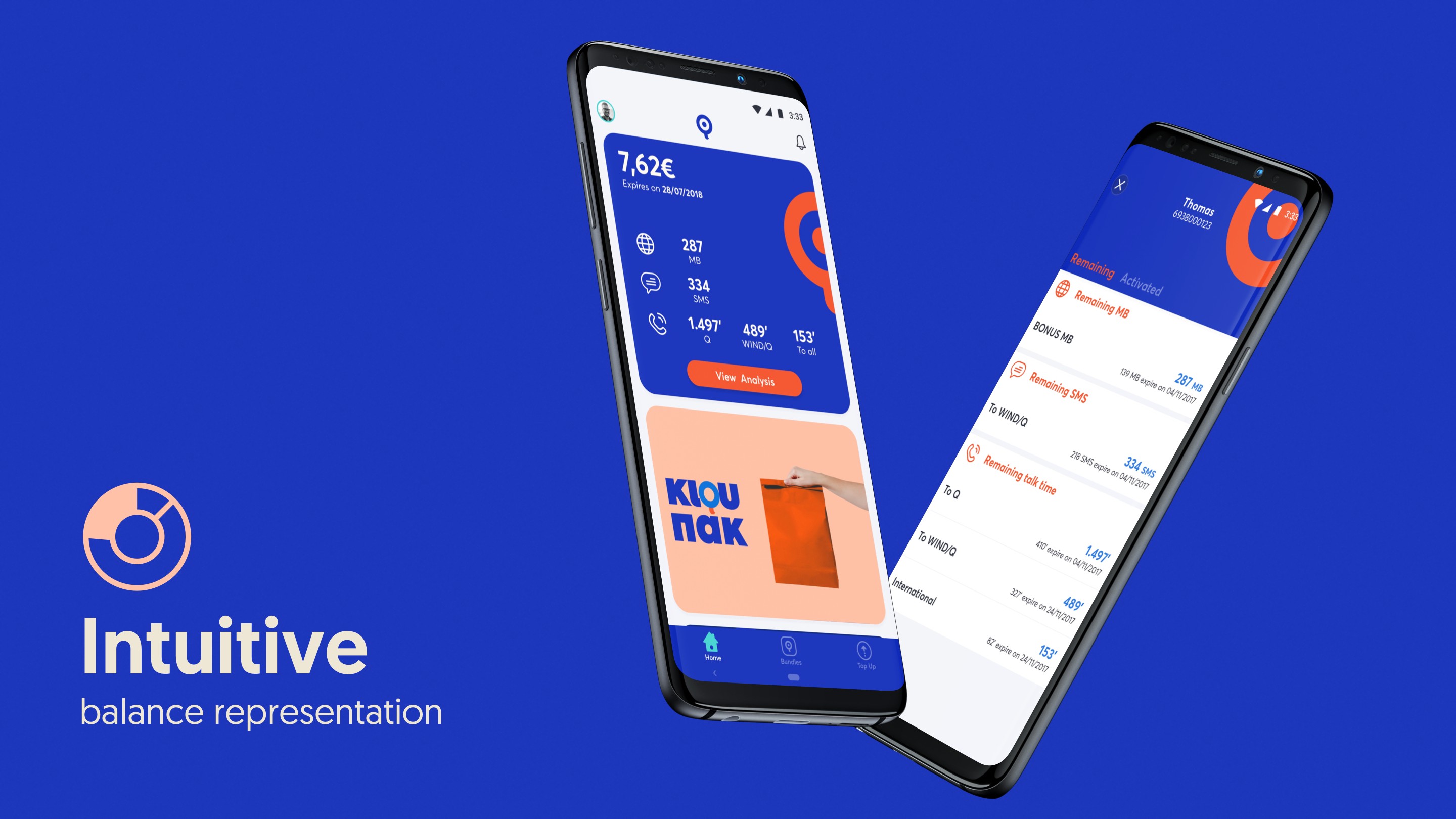 myQ mobile app showing remaining airtime, SMS, and data balances