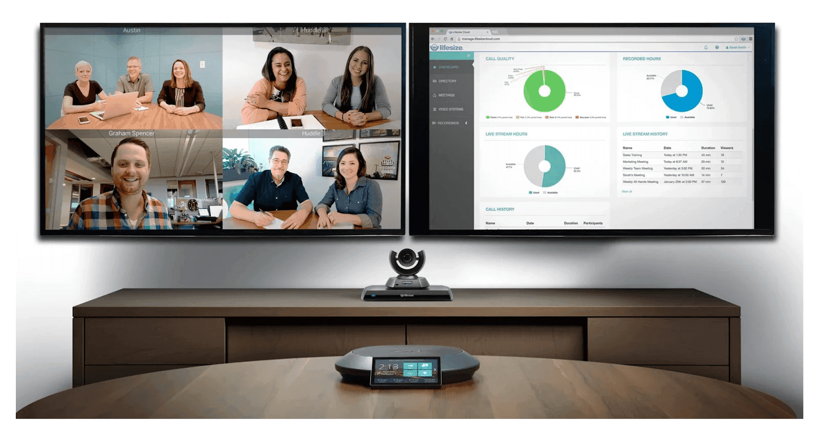 Video conferencing equipment of Lifesize