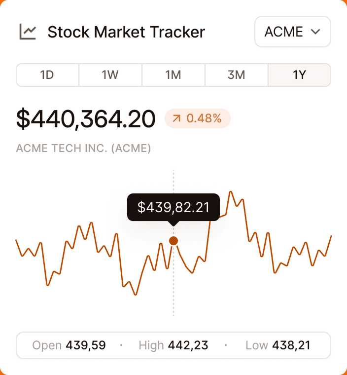 Image of stock market tracker