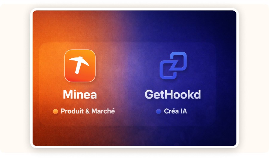 Minea logo with GetHookd logo