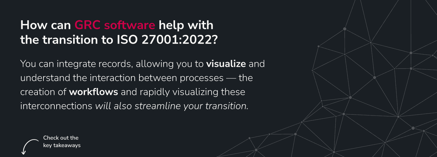 How grc help you with the transition to ISO 27001:2022