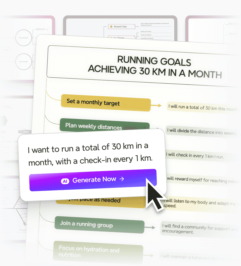 Xmind AI generation with input prompt structure layout for creating running goals.