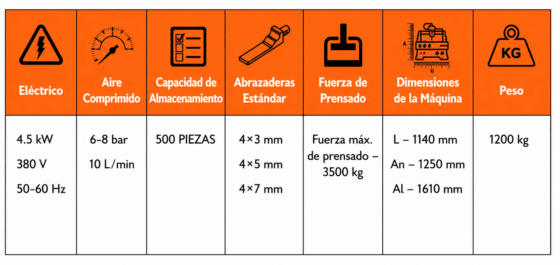 grafica