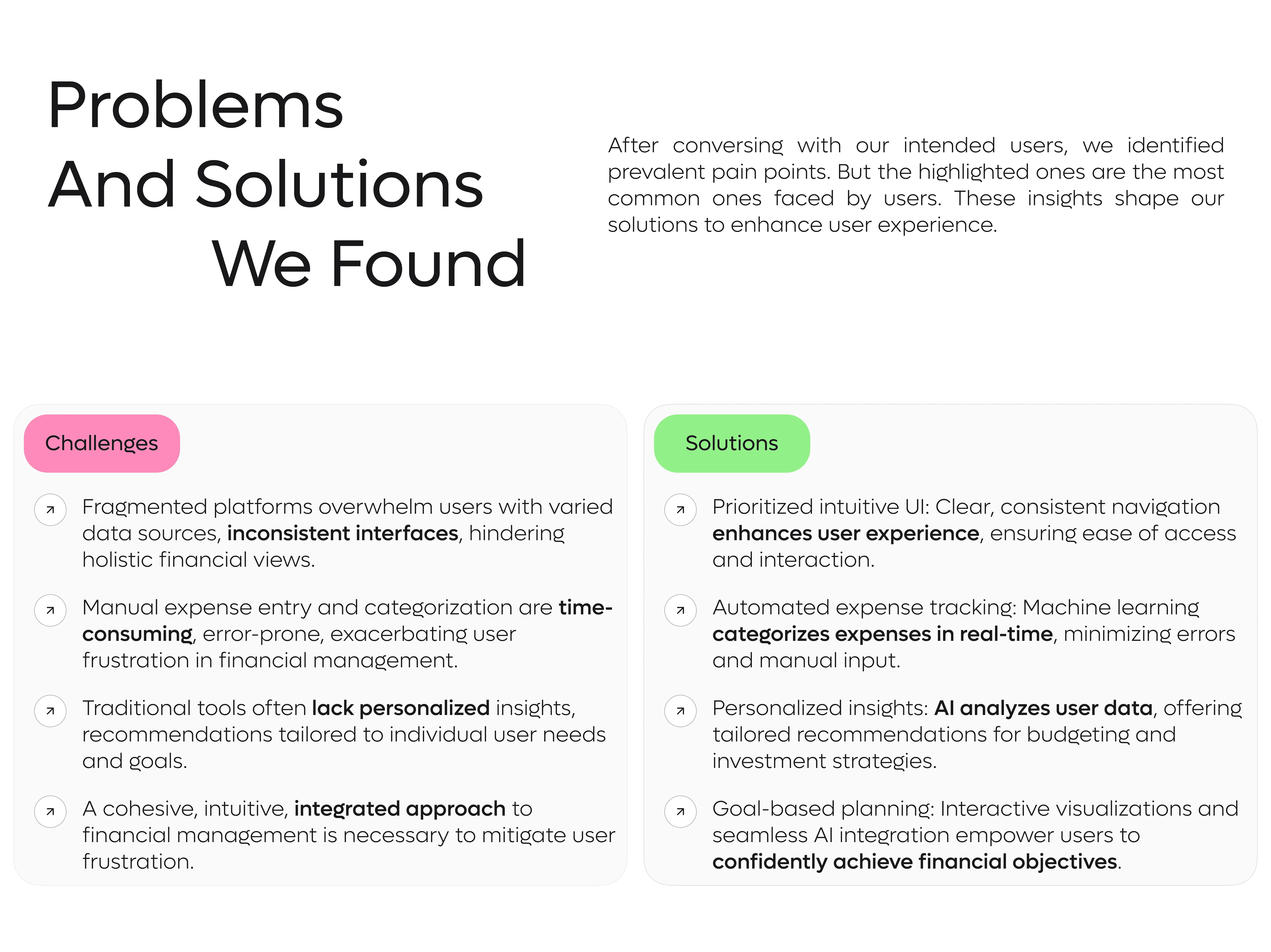 Smart solution to challenging financial tasks – Artonest