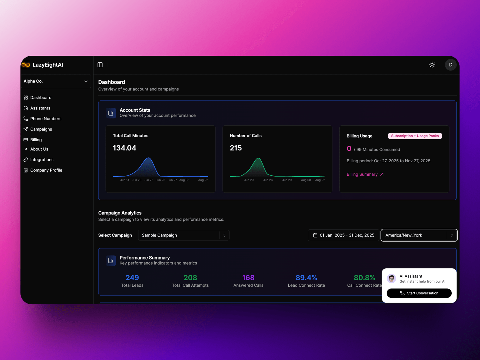 Voicerr alternative customizable voice AI white label client portals VoiceAIWrapper - dashboard showing account stats with 134.04 total call minutes, 215 calls, campaign analytics, lead connect rate 89.4%, call connect rate 80.8%, and AI assistant interface. | VoiceAIWrapper