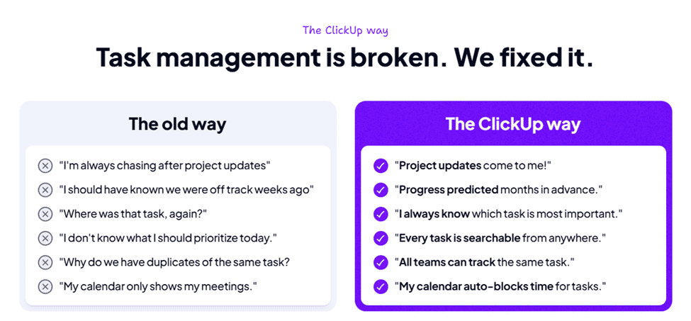 Marketing Spotlight: ClickUp Marketing Strategy Service and Product Breakdown