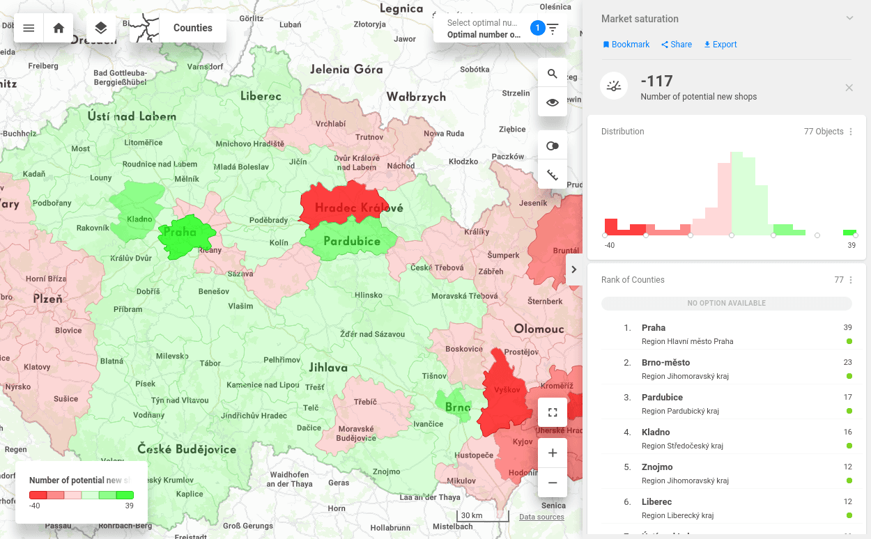 How Location Intelligence helps to Predict Opportunities
