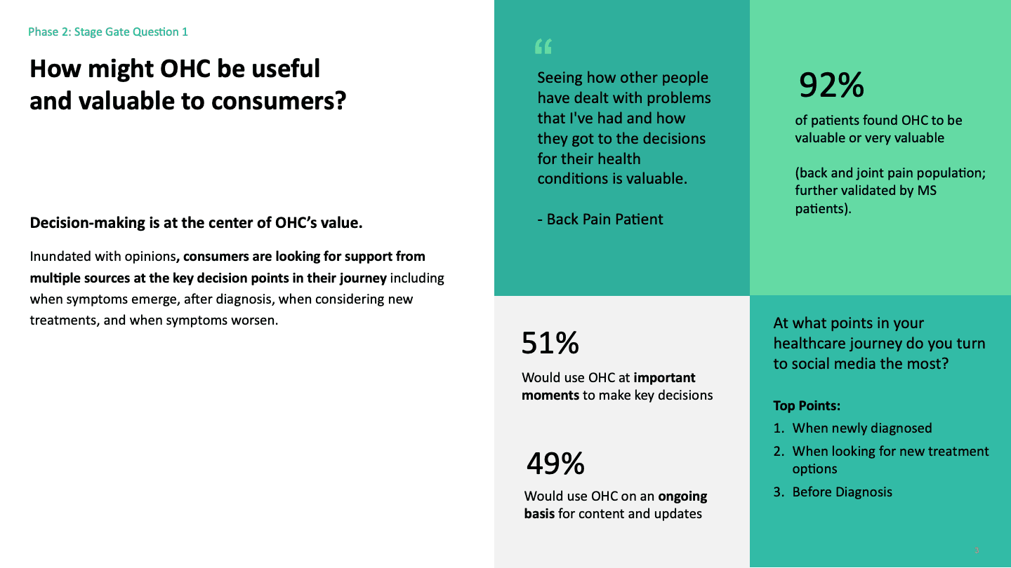 Infographic showing 92% user value rating and stats about social media’s role in healthcare journeys.