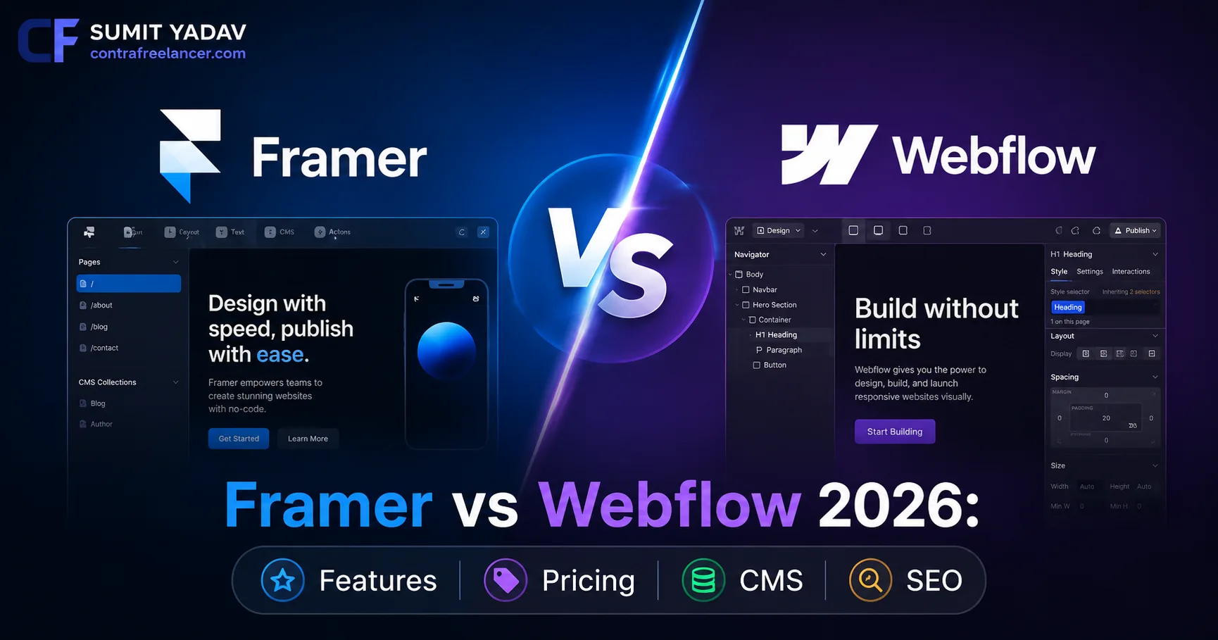 Framer vs Webflow 2026 Features, Pricing, CMS & SEO