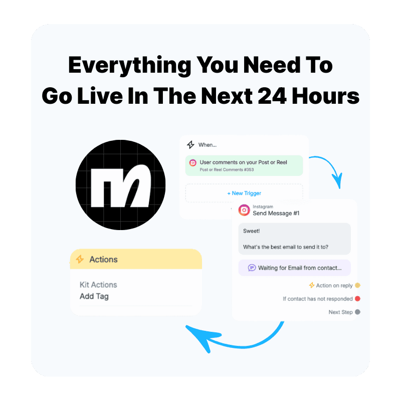 Manychat Fundamentals