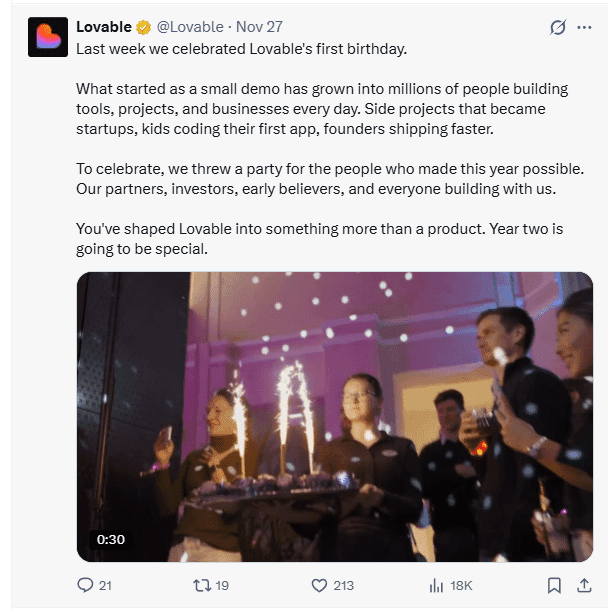 Marketing Spotlight: Lovable Marketing Strategy Top-Performing Content
