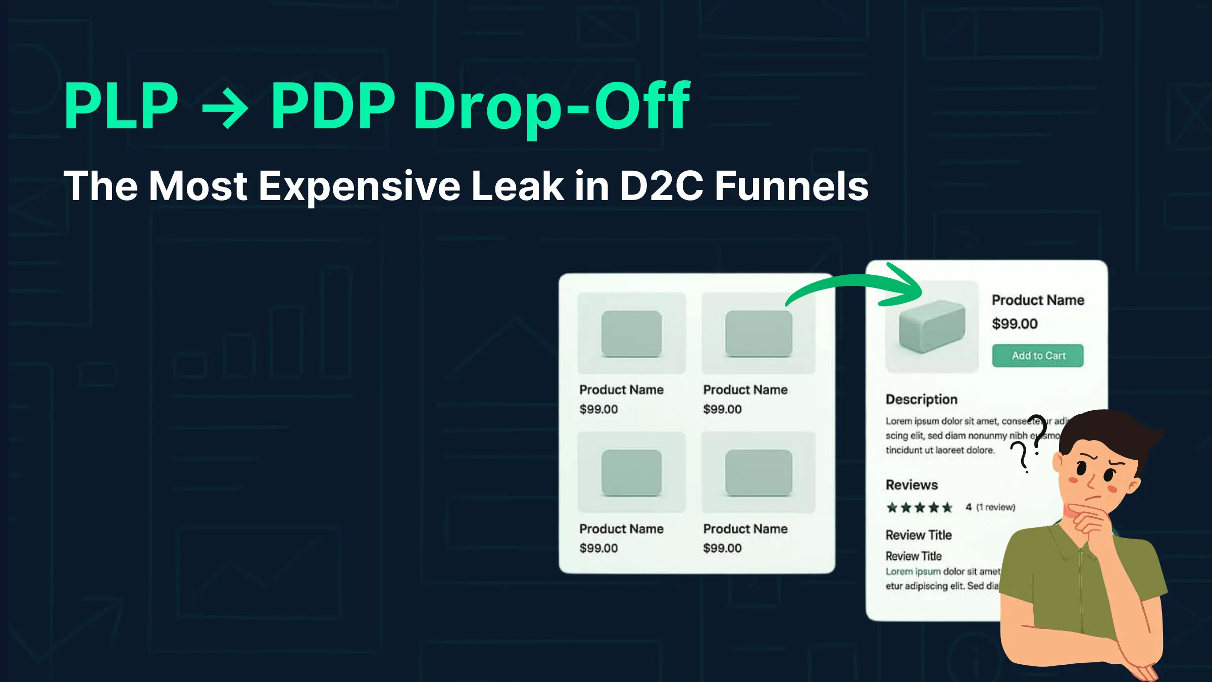 PLP → PDP Drop-Off: The Most Expensive Leak in D2C Funnels