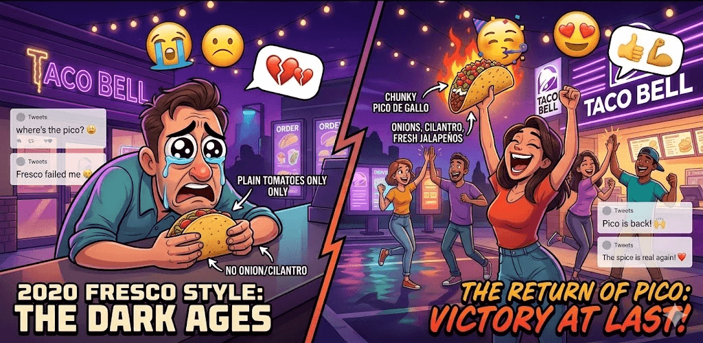 A humorous split-screen infographic comparing Taco Bell's 'Fresco Style.' The left side, titled '2020 FRESCO STYLE: THE DARK AGES,' shows a crying man and a simple taco with a callout pointing to 'PLAIN TOMATOES ONLY.' The right side, titled 'THE RETURN OF PICO: VICTORY AT LAST!', shows a cheering crowd and a vibrant taco with a callout for 'Authentic Pico de Gallo.' The image has a polished animated cartoon style with meme energy and includes social media reactions.