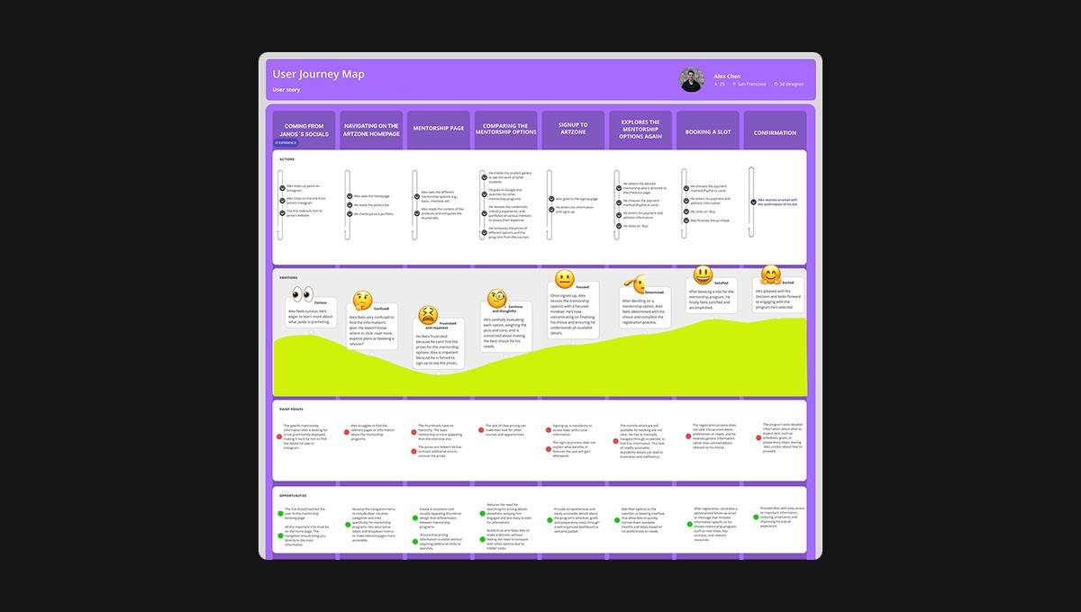 Family standing in a lush green field with tractor.