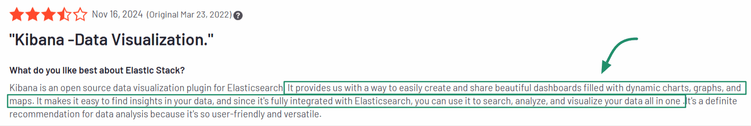 Kibana user review highlighting easy dashboard creation and Elasticsearch integration