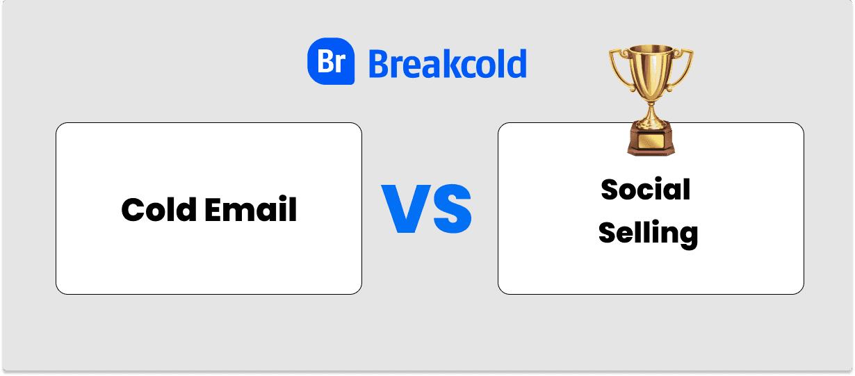 Taux de conversion des cold emails contre taux de conversion du Social Selling | Breakcold