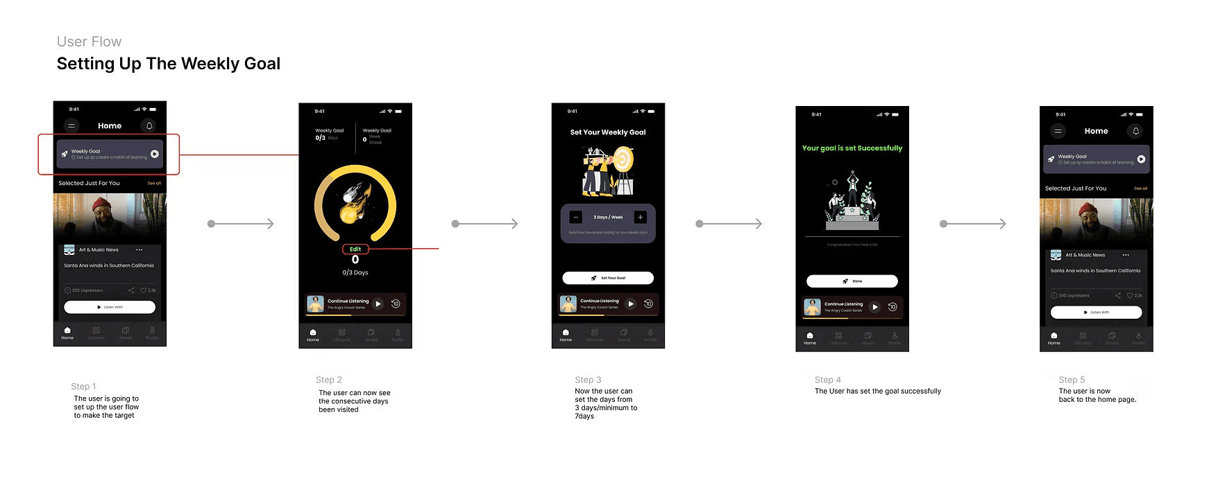 AI Personalization — Onboarding Flow