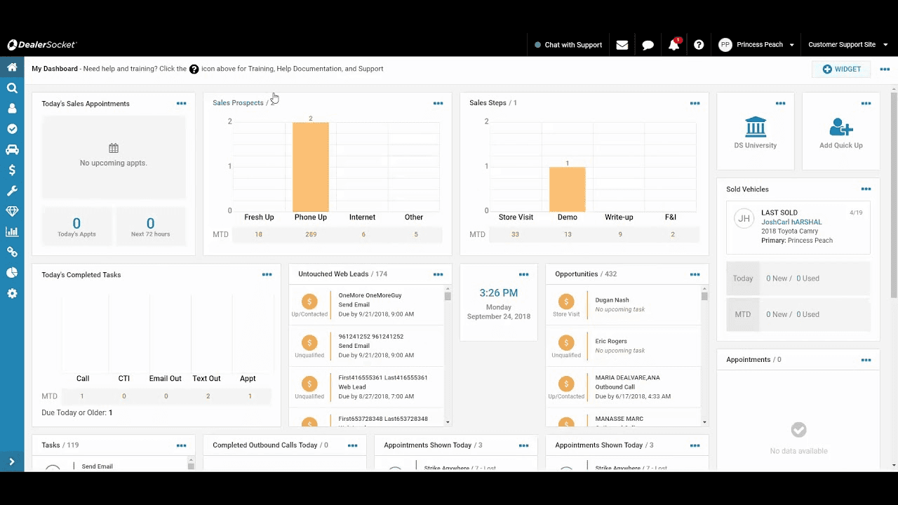 DealerSocket CRM