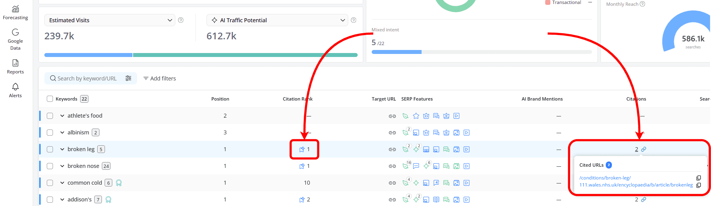 how-to-see-citations