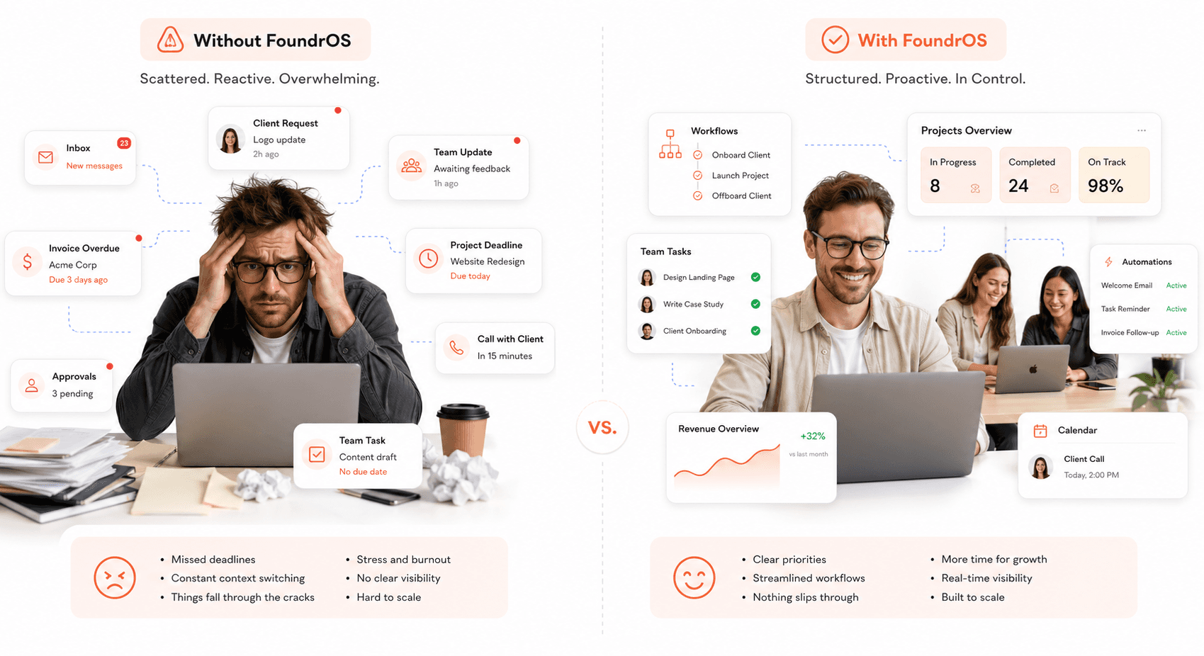 founder bottleneck handling all decisions in scaling business