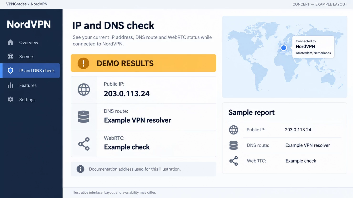 NordVPN: a sample ip, dns and webrtc check (illustration).
