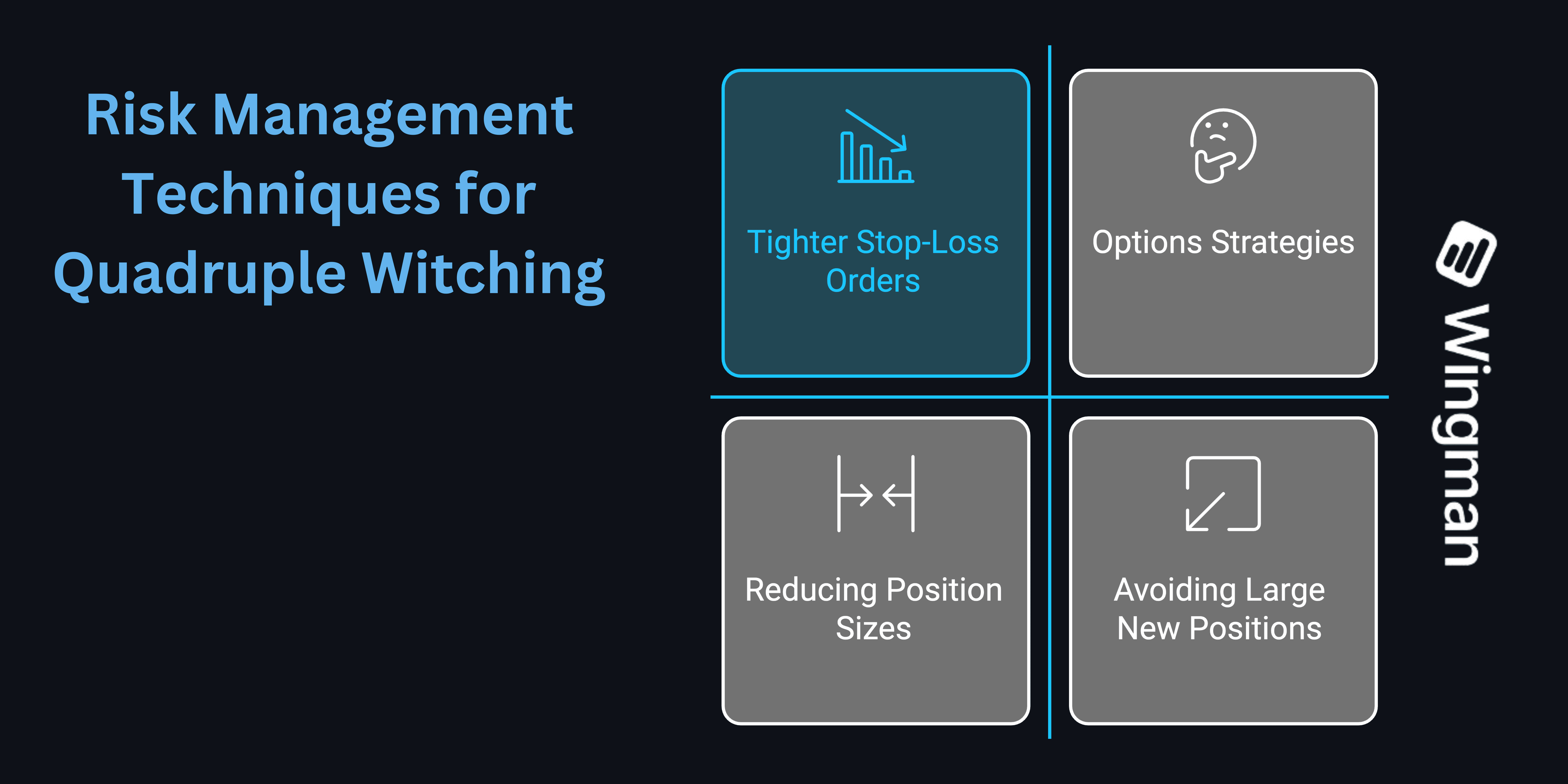 risk management techniques for quadruple witching.