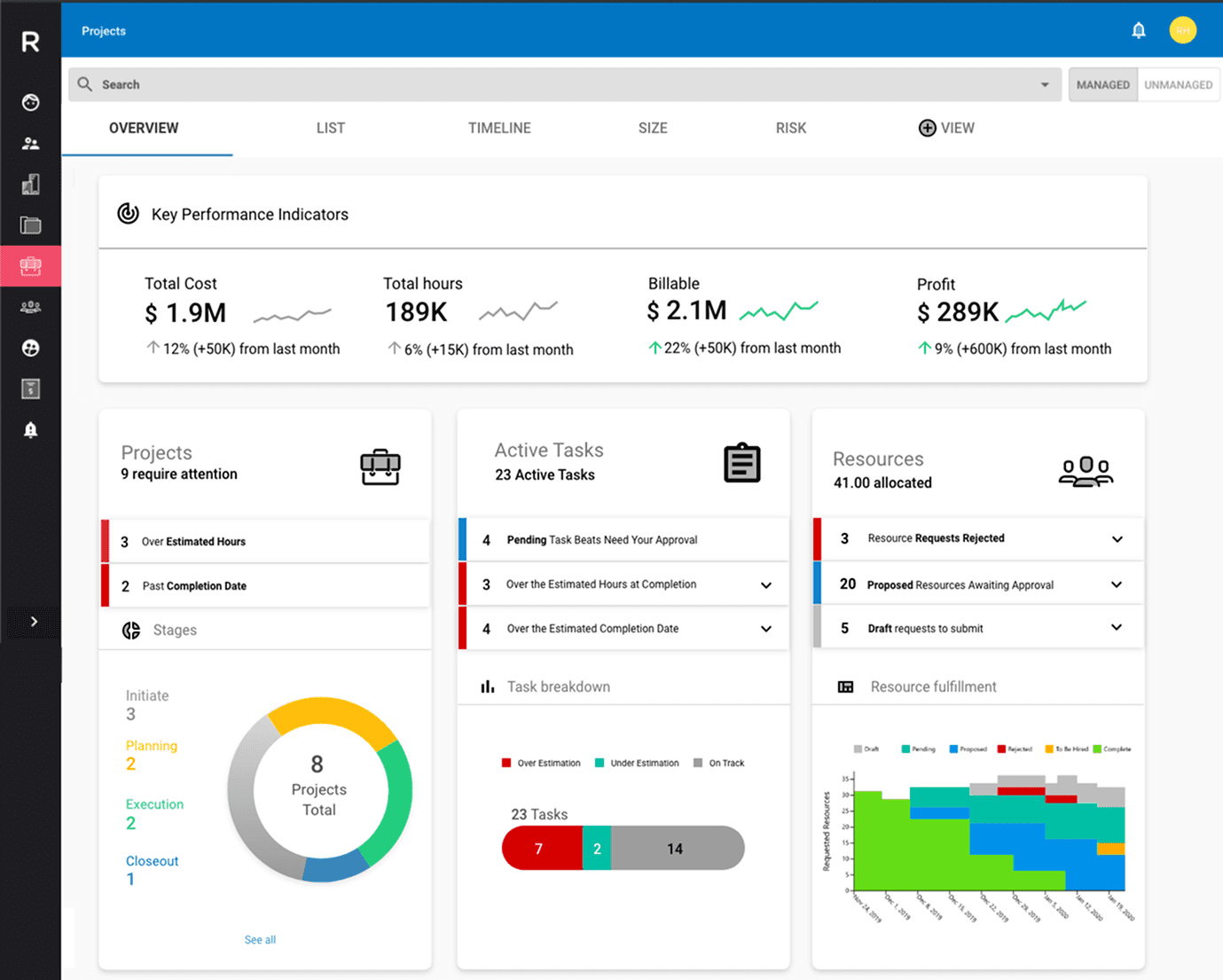 Premium UX Template for Framer