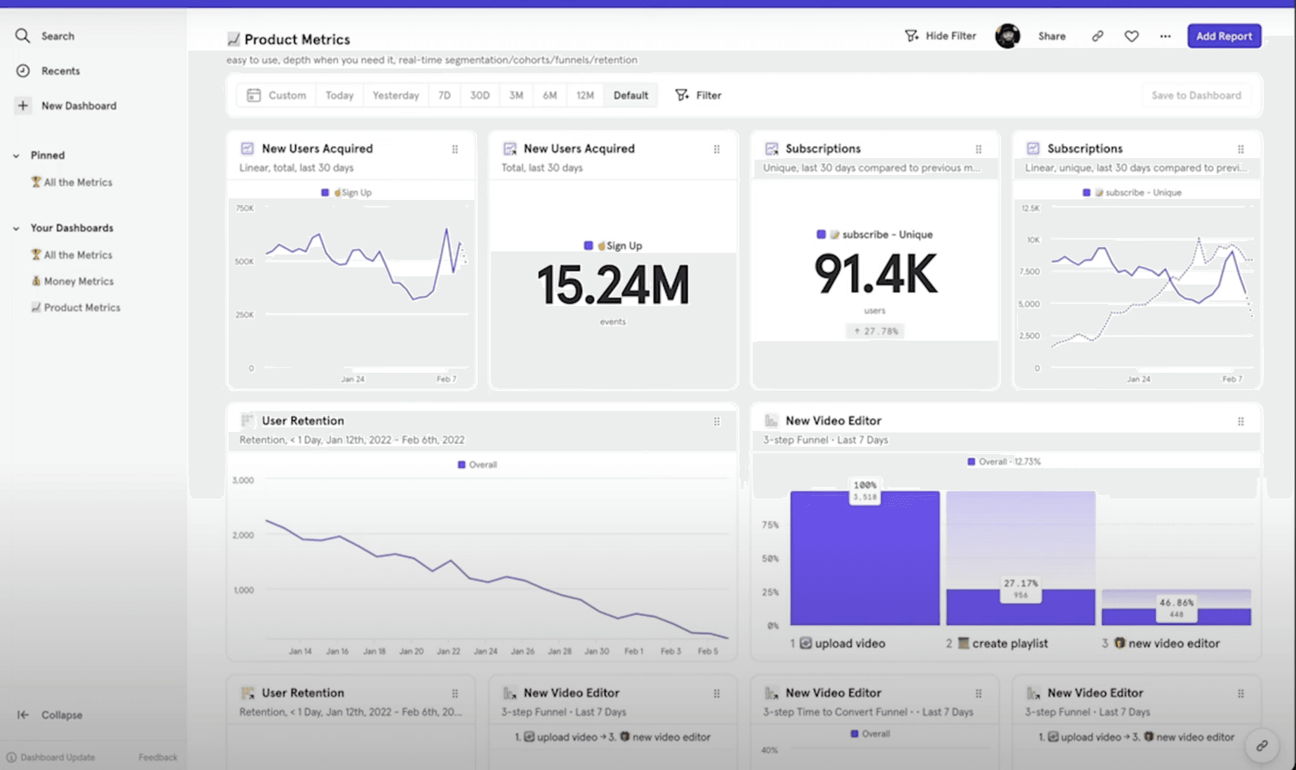 Mixpanel features