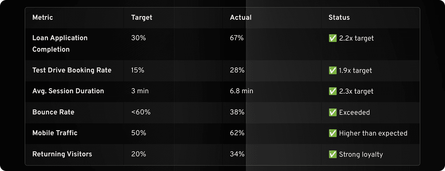 Revenue-Metrics 1.png