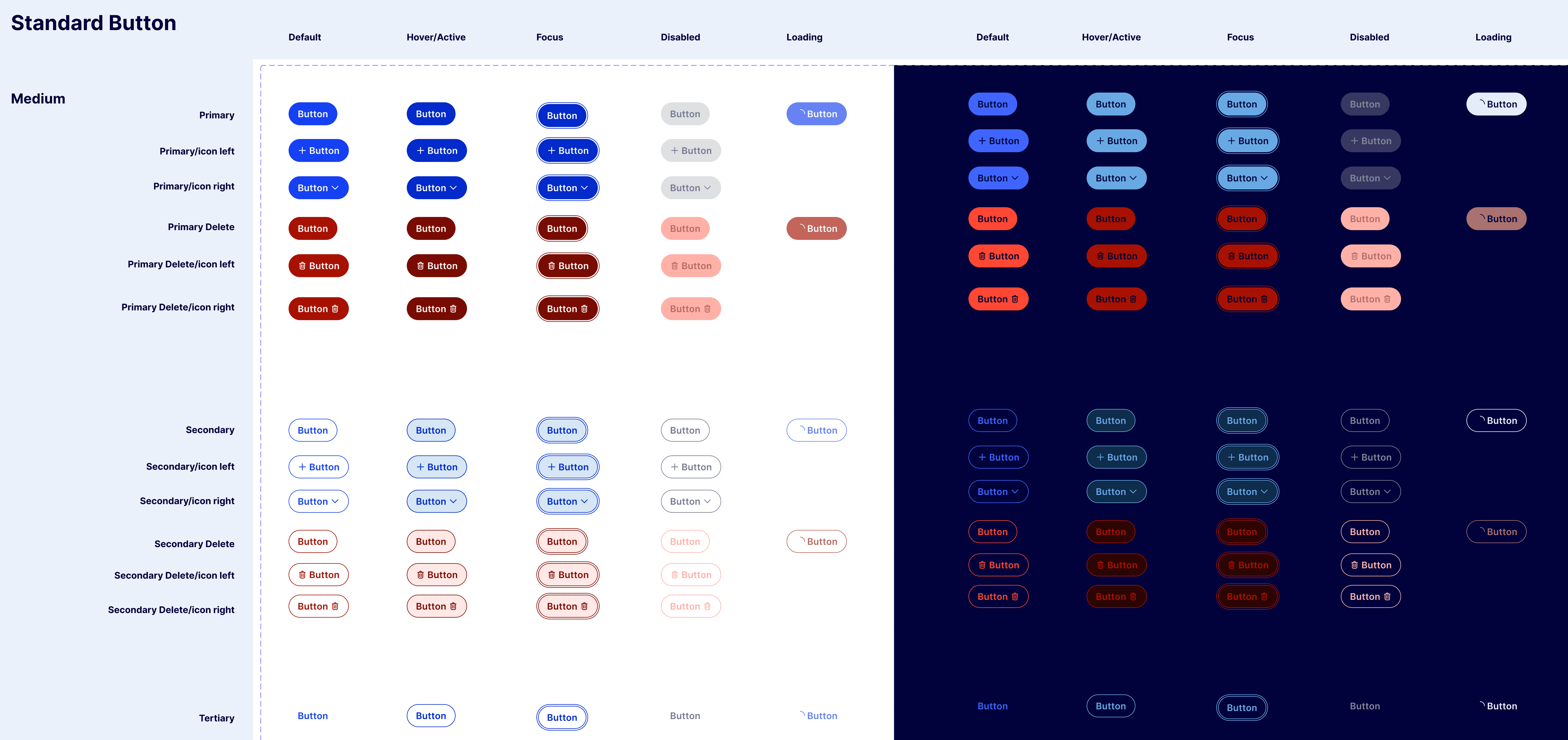 standard button component sheet