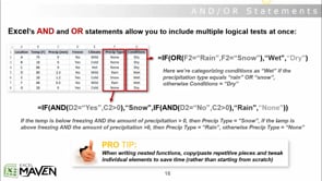 Excel IF AND/OR Examples | Nested IFs and Logical Tests | Maven Analytics