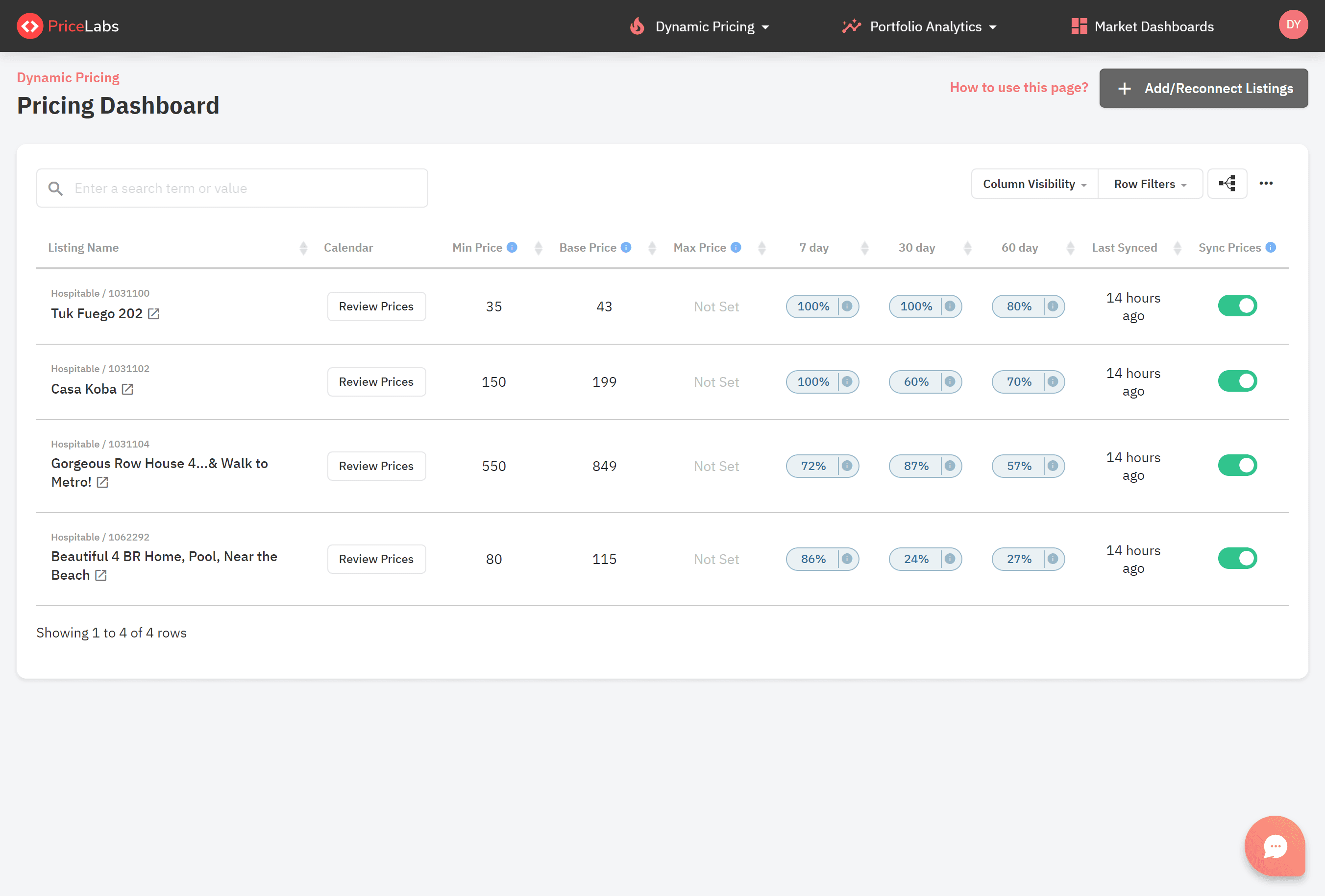 PriceLabs user-friendly dashboard