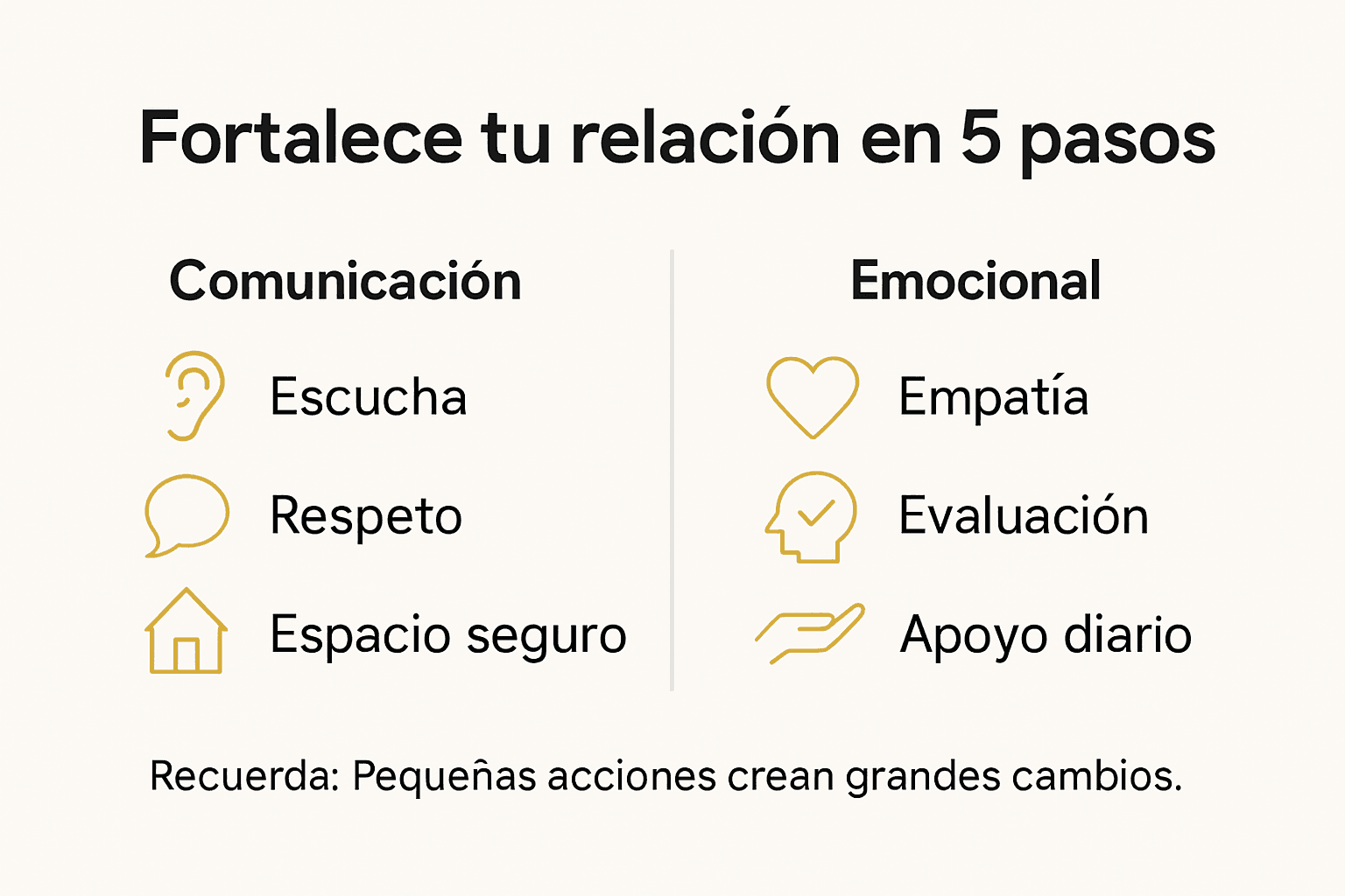 Infografía: consejos esenciales para fortalecer tu relación de pareja