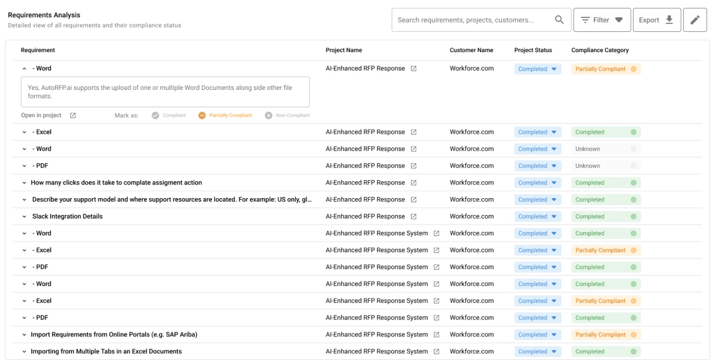 Automation Strategies for Smarter RFP Tracking