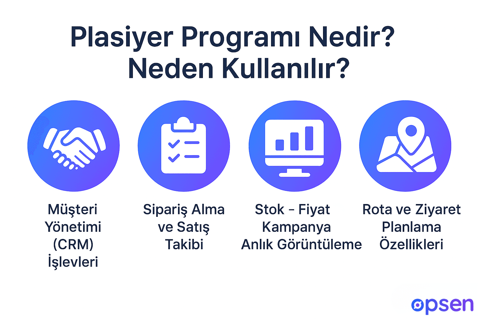 Plasiyer Programı Nedir? Neden Kullanılır?
