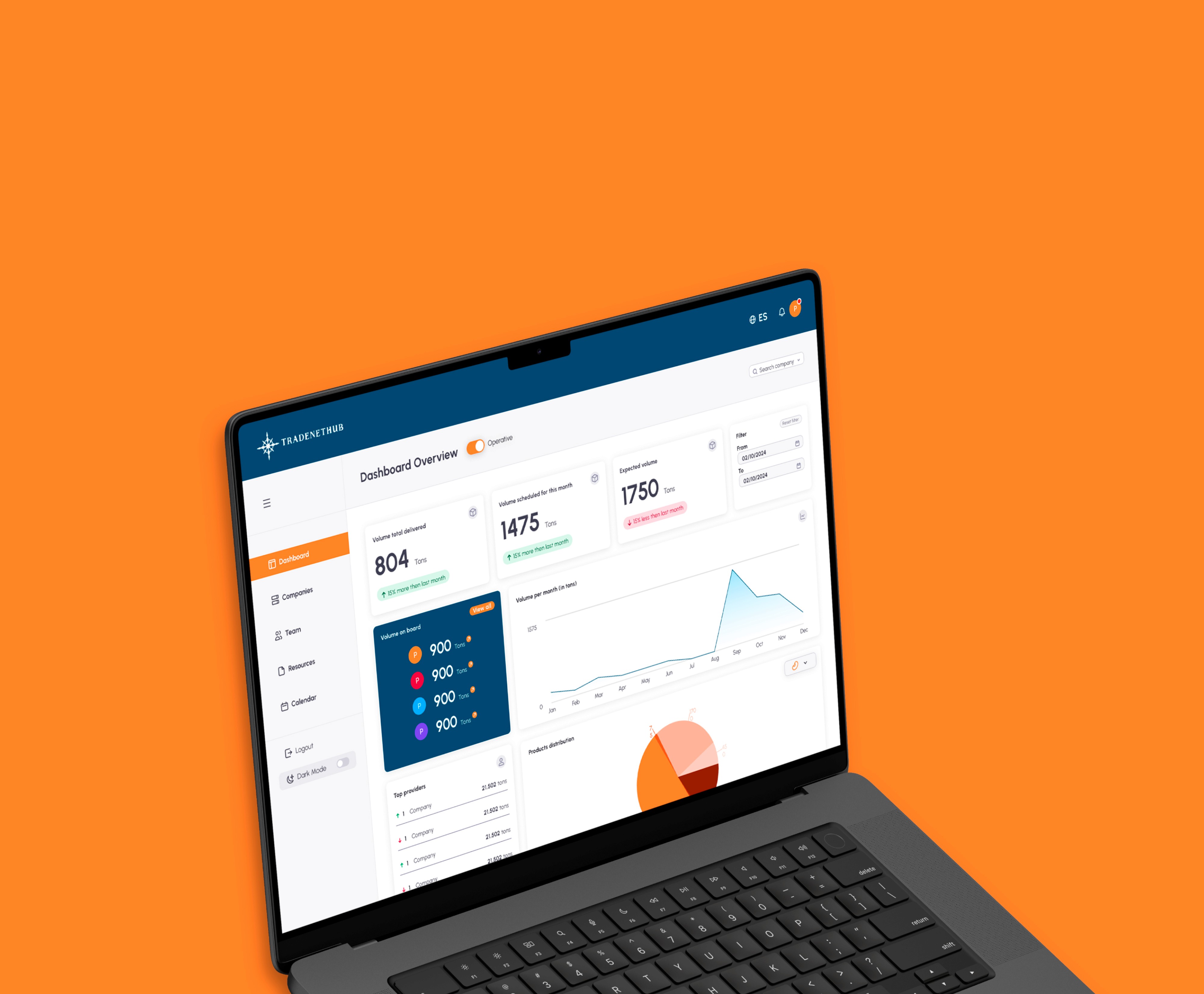 The image featured in the carousel #2