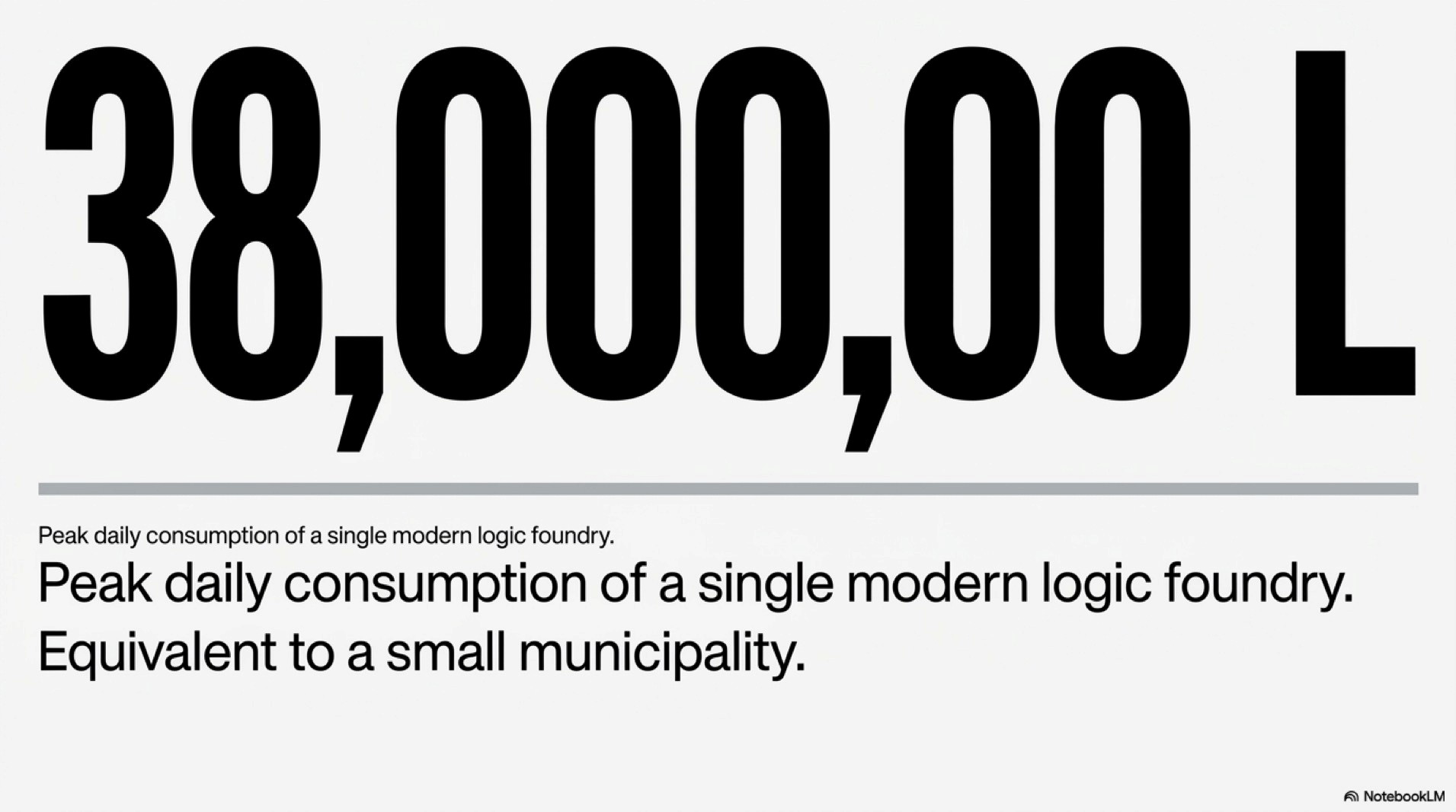 The Invisible Bottleneck | Advanced Water Infrastructure, AI Cooling, and the Semiconductor Supply Chain