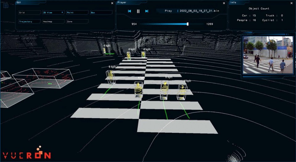 LiDAR Based Smart Infra Solution