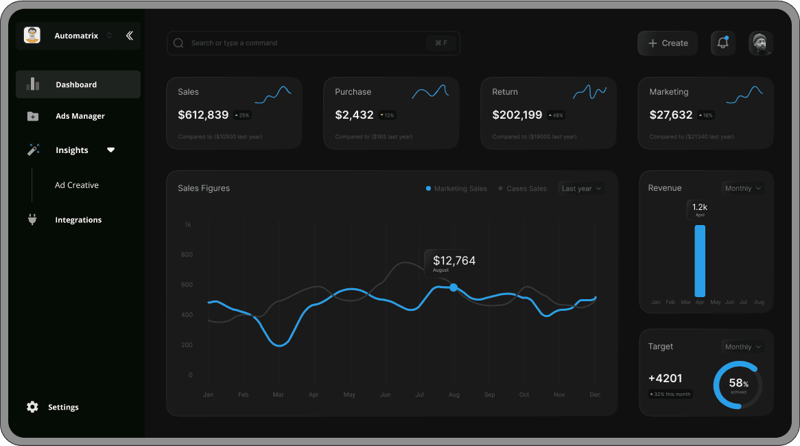 Hero Dashboard