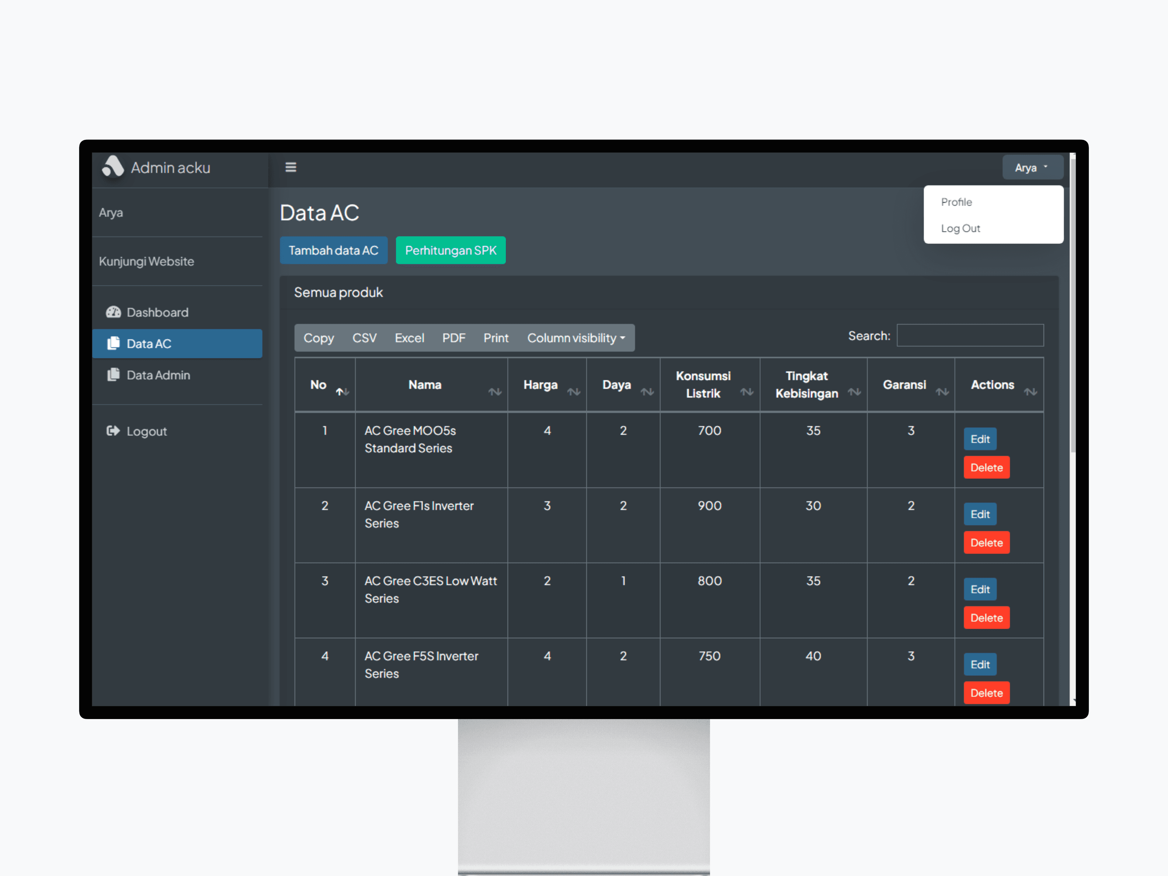 Data AC pada halaman admin