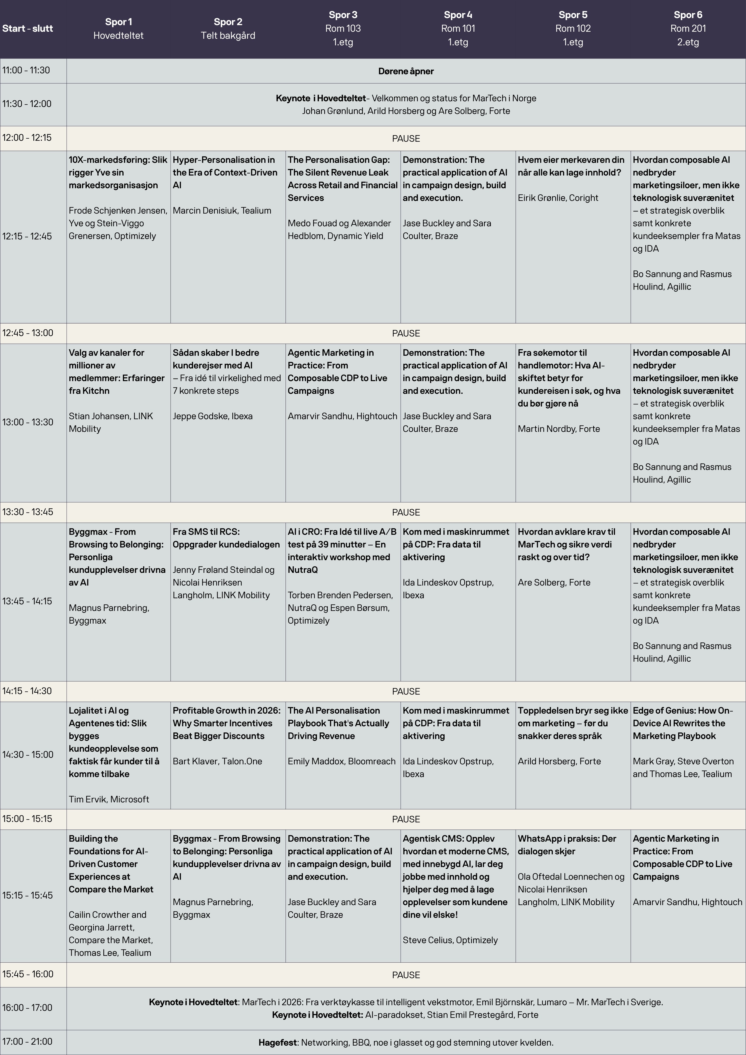program - martech day 2026