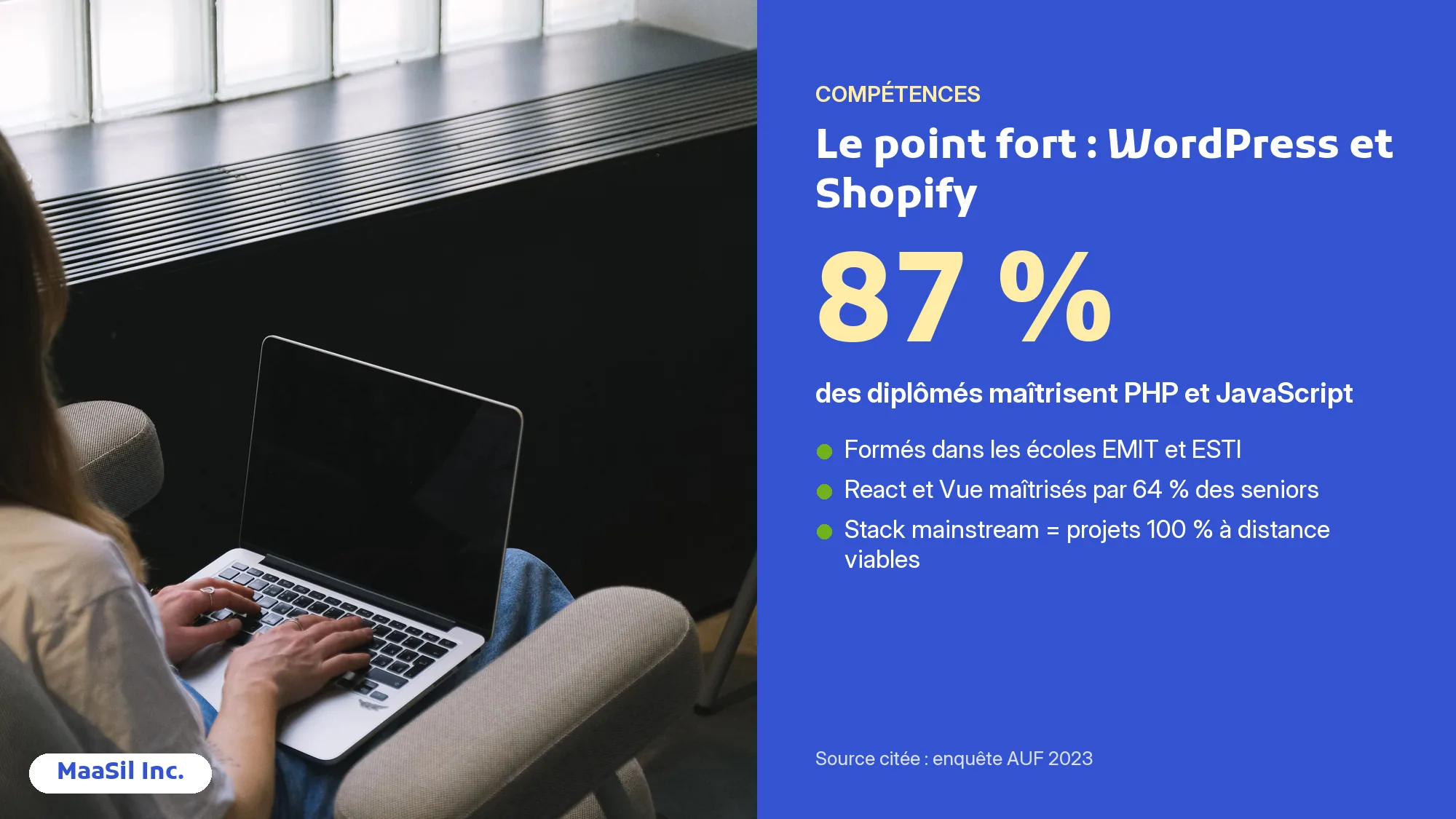 Infographie : 87 % des développeurs diplômés à Madagascar maîtrisent PHP et JavaScript
