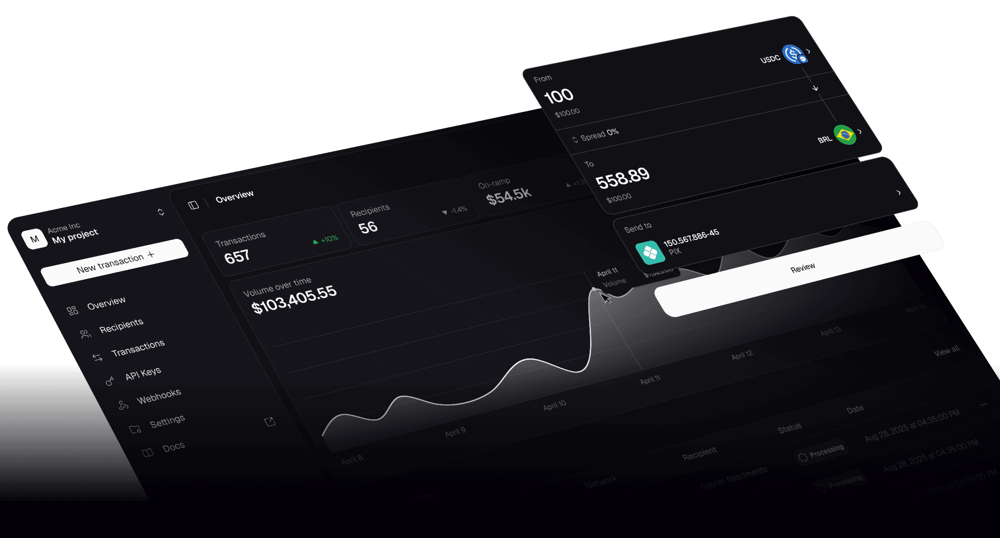 No need to manage multiple integrations - orda will route, execute and settle value across fragmented domains