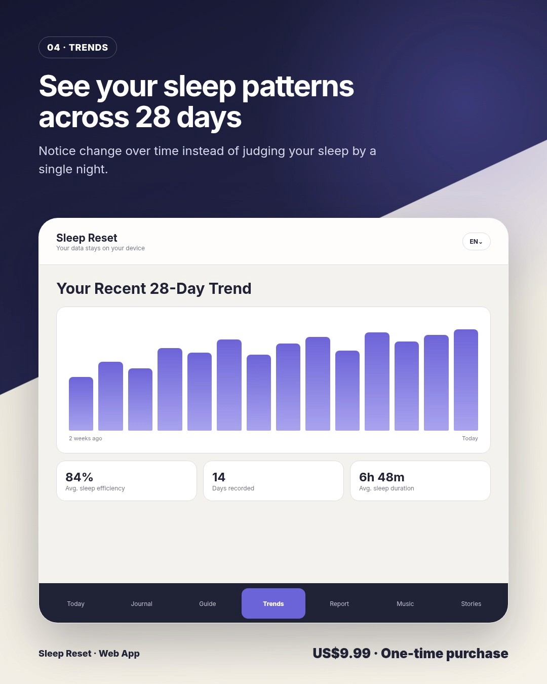 Sleep Reset feature 4 of 7