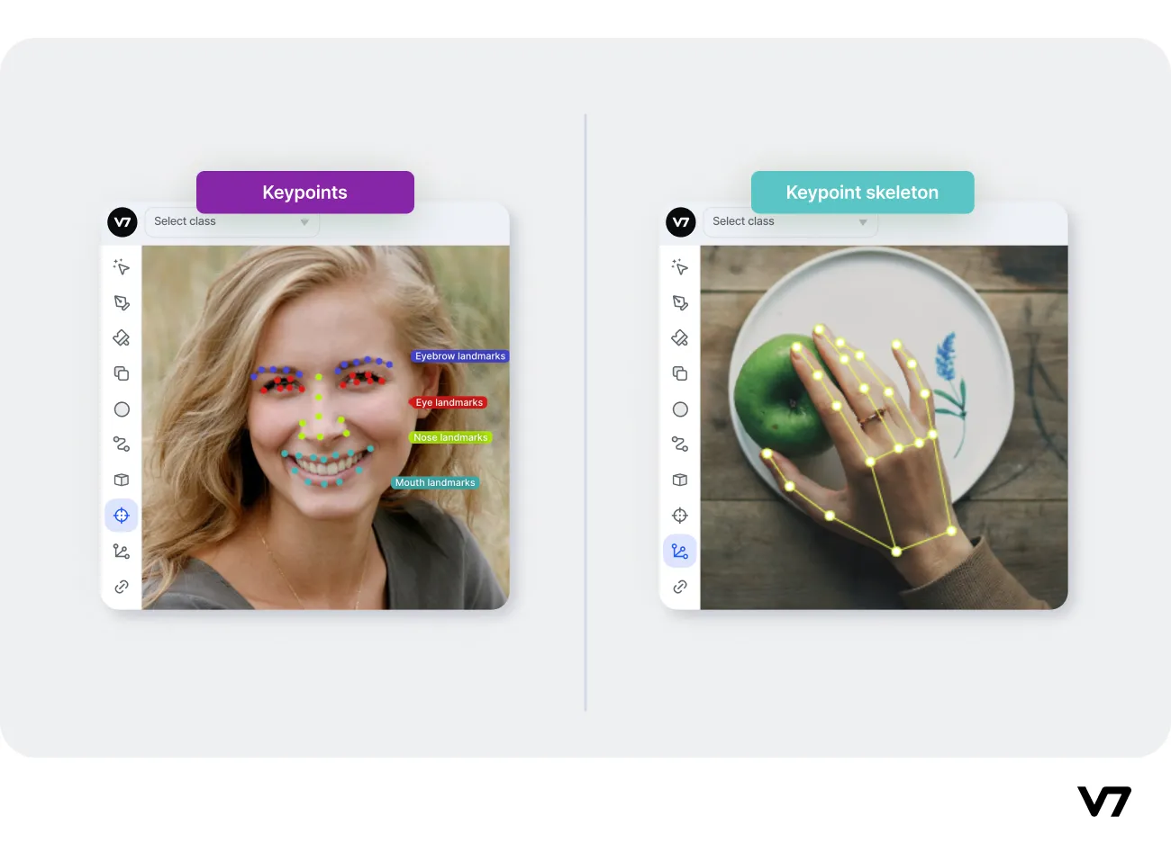 keypoint vs keypoint skeleton annotation