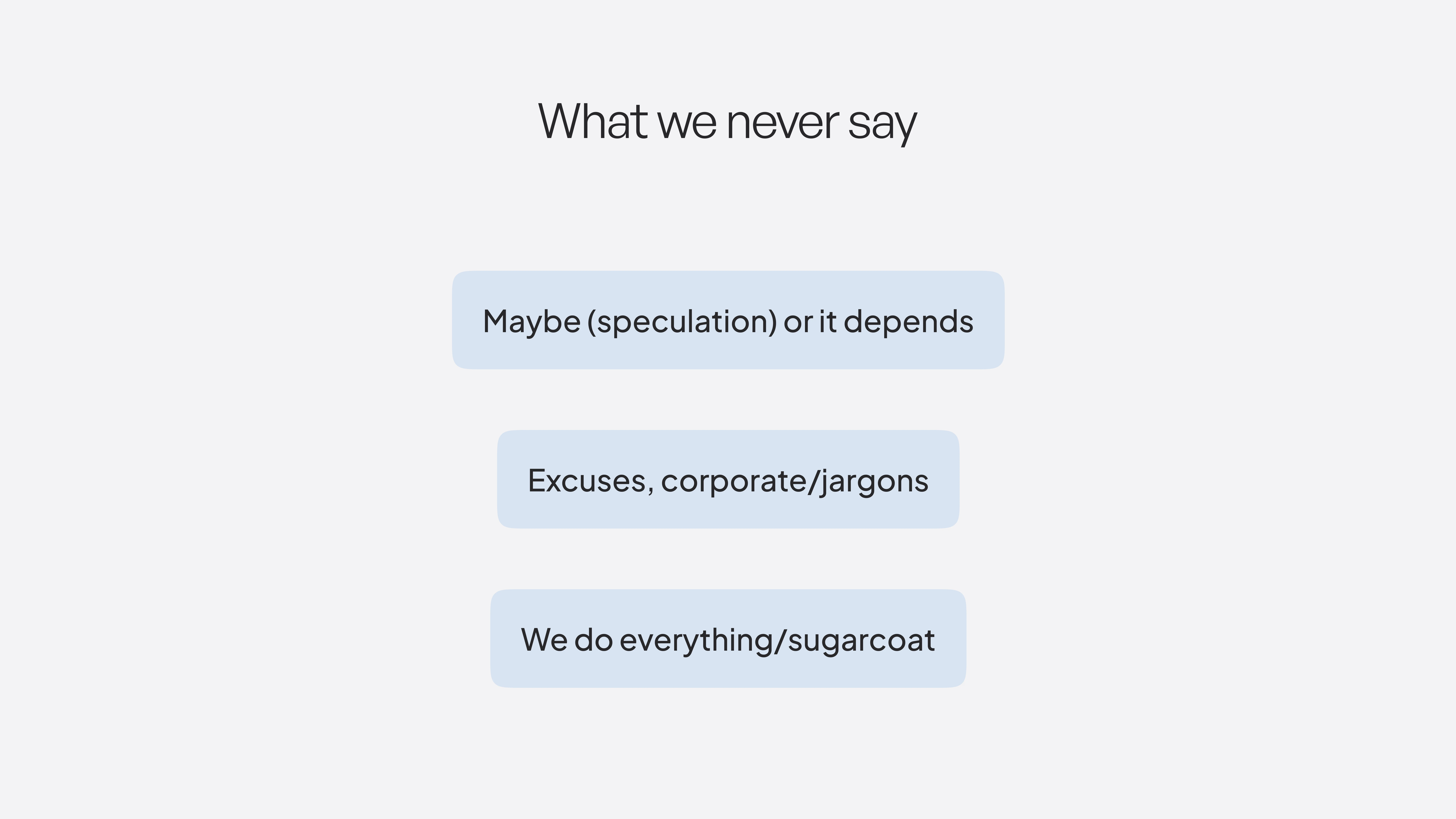 What we never say Maybe (speculation) or it depends Excuses, corporate/jargons We do everything/sugarcoat