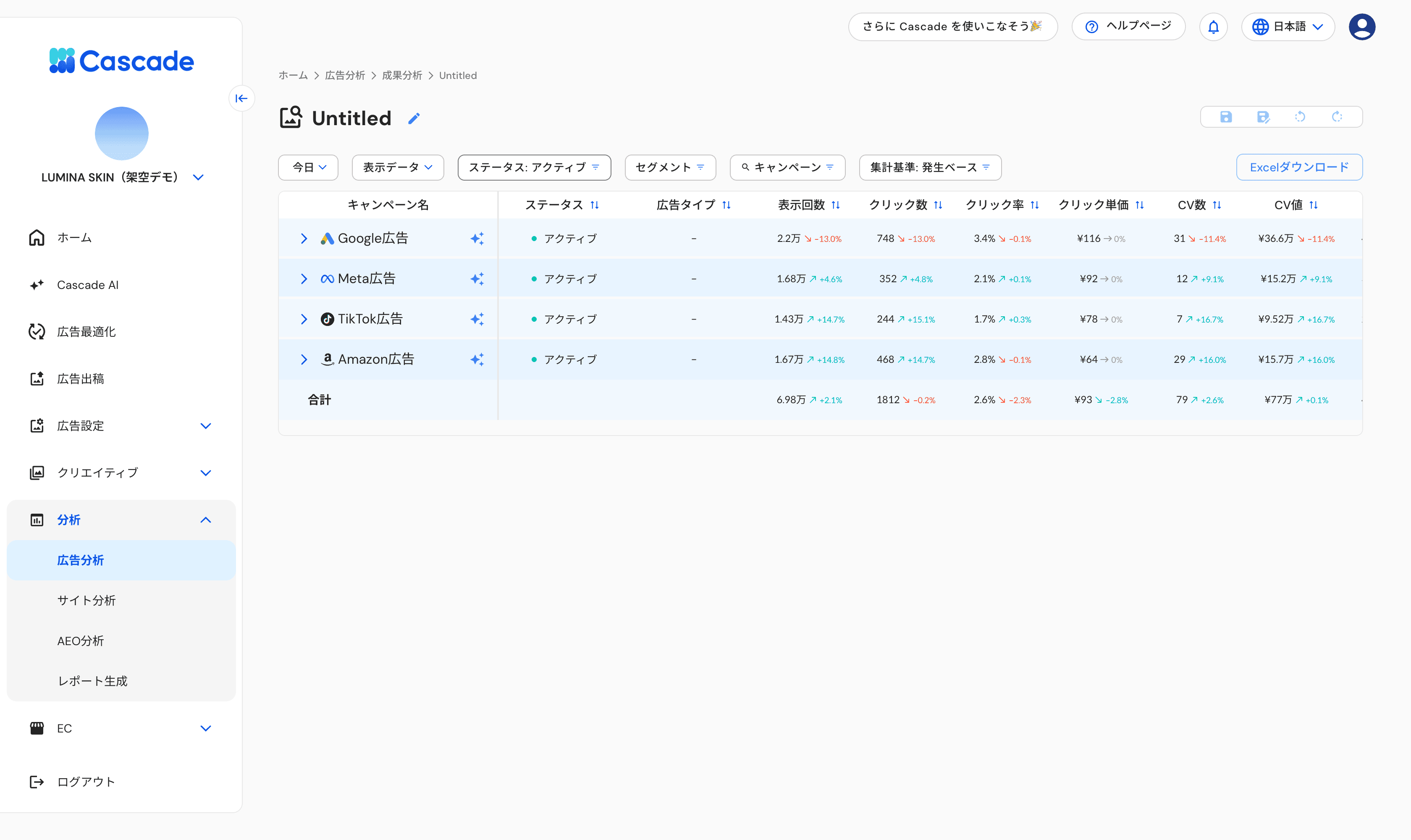 成果分析レポート画面