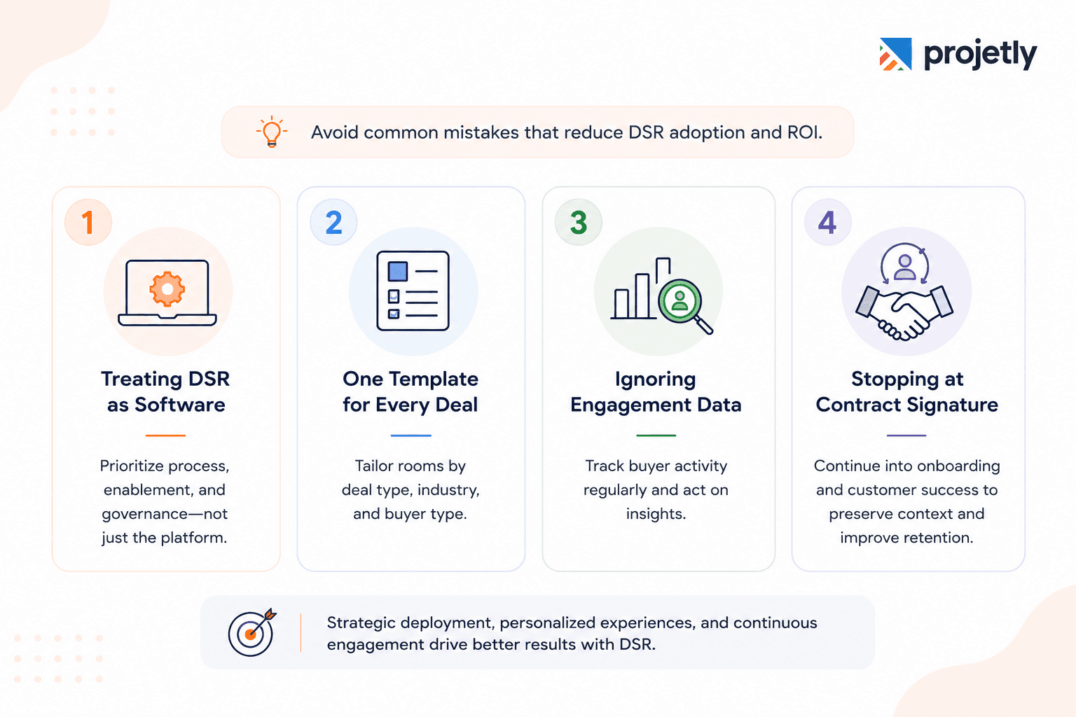 What mistakes do enterprise teams make when deploying DSR software? 