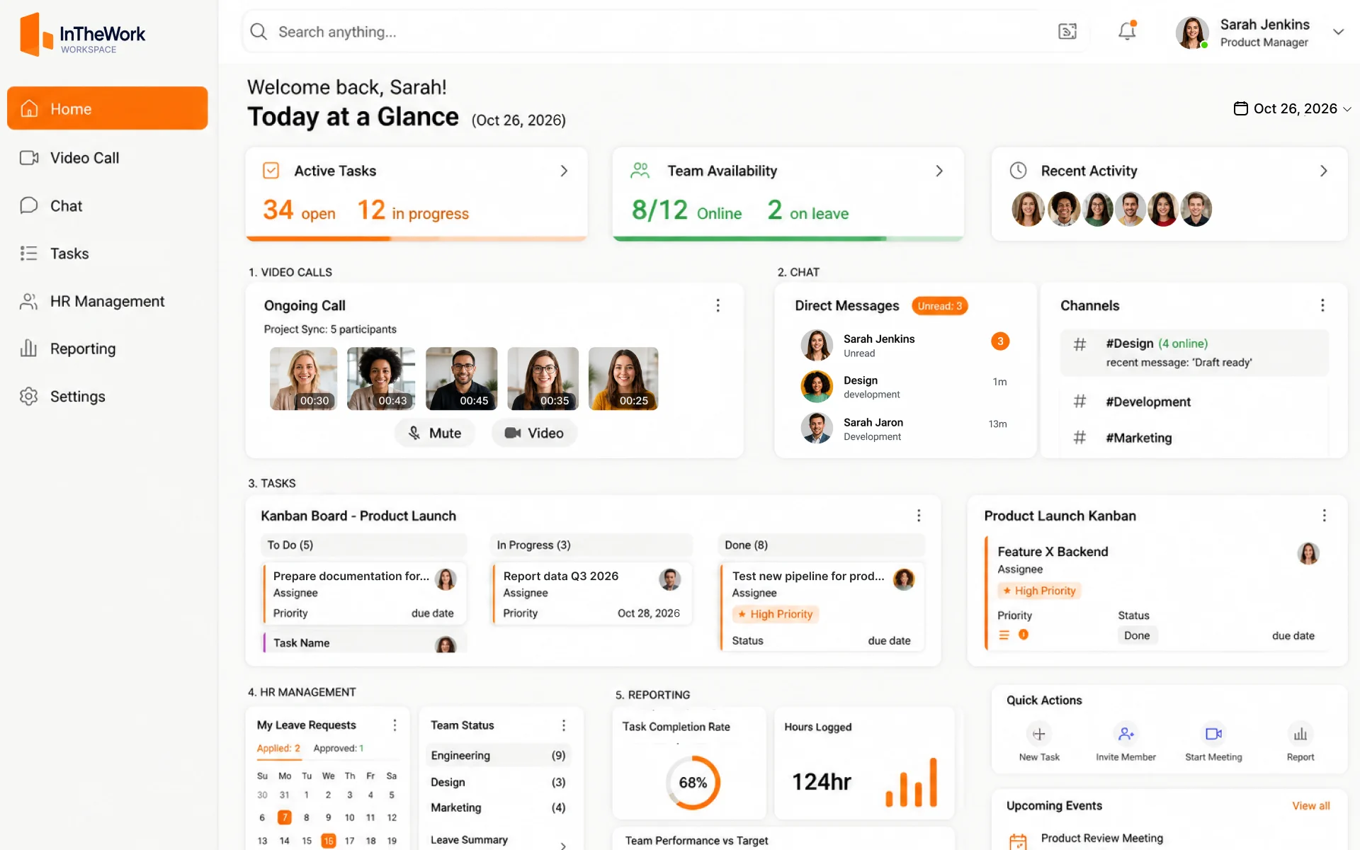 Dashboard of an all-in-one workspace platform showing active tasks, team availability, ongoing video calls, chat messages, project kanban boards, HR management, reporting metrics, and quick actions within a unified interface.