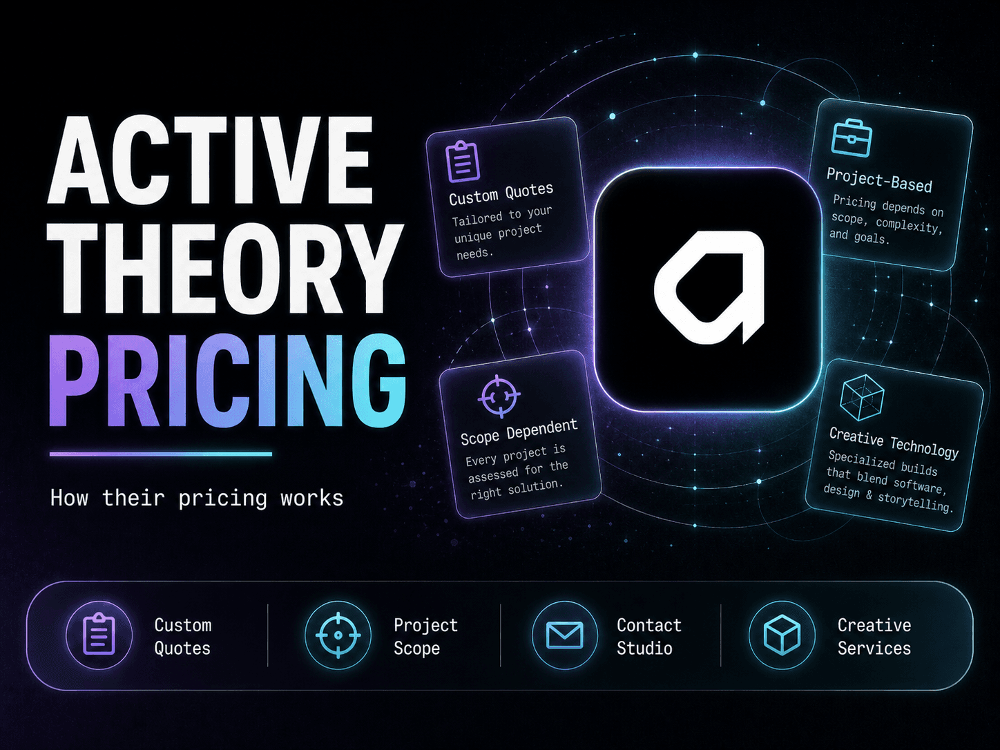 Active Theory pricing and services breakdown